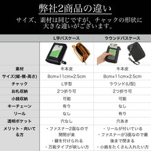 画像をギャラリービューアに読み込む, Shoebill パスケース