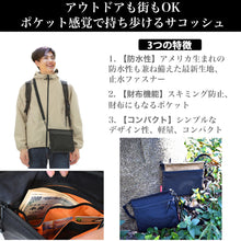 画像をギャラリービューアに読み込む, Shoebill クァッドサコッシュ