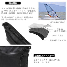 画像をギャラリービューアに読み込む, Shoebill クァッドサコッシュ