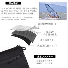 画像をギャラリービューアに読み込む, Shoebill クァッドサコッシュ