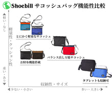 画像をギャラリービューアに読み込む, Shoebill クァッドサコッシュ