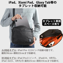 画像をギャラリービューアに読み込む, Shoebill マルチサコッシュ