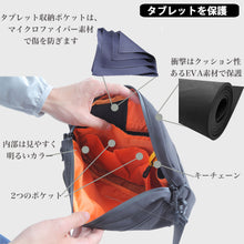 画像をギャラリービューアに読み込む, Shoebill マルチサコッシュ