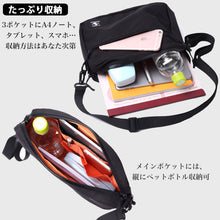 画像をギャラリービューアに読み込む, Shoebill マルチサコッシュ