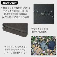 画像をギャラリービューアに読み込む, Shoebill W1クリックロック・ポーチ