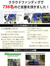 画像をギャラリービューアに読み込む, Shoebill クリックロック・ポーチ