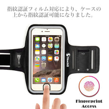 画像をギャラリービューアに読み込む, Shoebill ランニングアームバンド