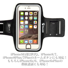 画像をギャラリービューアに読み込む, Shoebill ランニングアームバンド