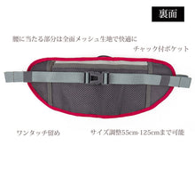 画像をギャラリービューアに読み込む, Shoebill ウェストポーチ