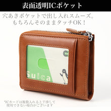 画像をギャラリービューアに読み込む, Shoebill ミニ財布