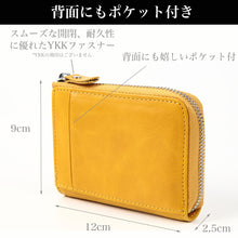 画像をギャラリービューアに読み込む, Shoebill ミニ財布