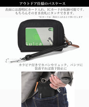 画像をギャラリービューアに読み込む, Shoebill アウトドアパスケース