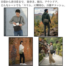 画像をギャラリービューアに読み込む, Shoebill Flap Trekサコッシュ
