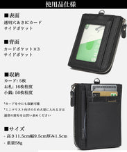 画像をギャラリービューアに読み込む, Shoebill ミニマリスト・ウォレット
