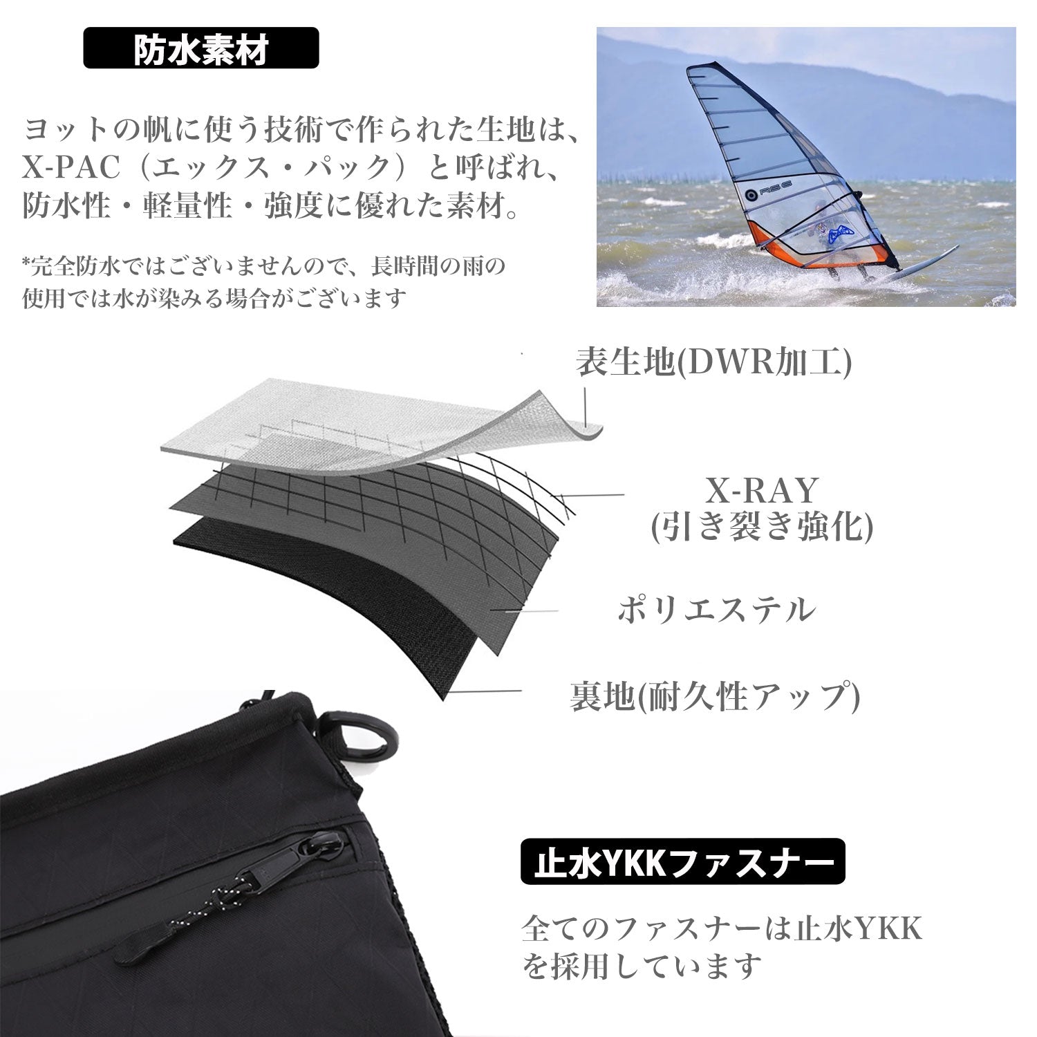 サコッシュ サコッシュバッグ 財布 メンズ ナイロン 防水 登山