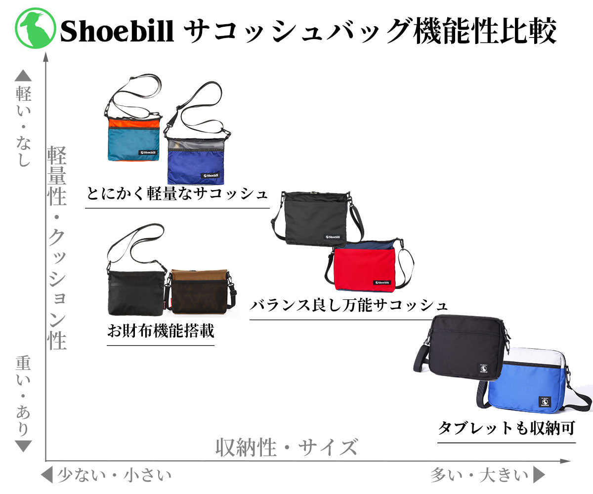 サコッシュ サコッシュバッグ メンズ ナイロン 防水 登山 アウトドア レディース ショルダーバッグ 軽い ブランド – シュービル直営ストア